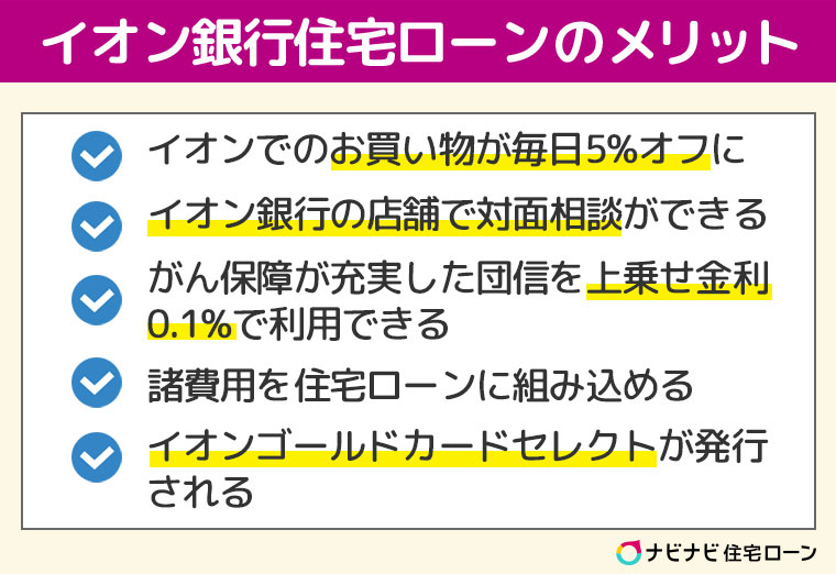 イオン銀行住宅ローンを利用する5つのメリット