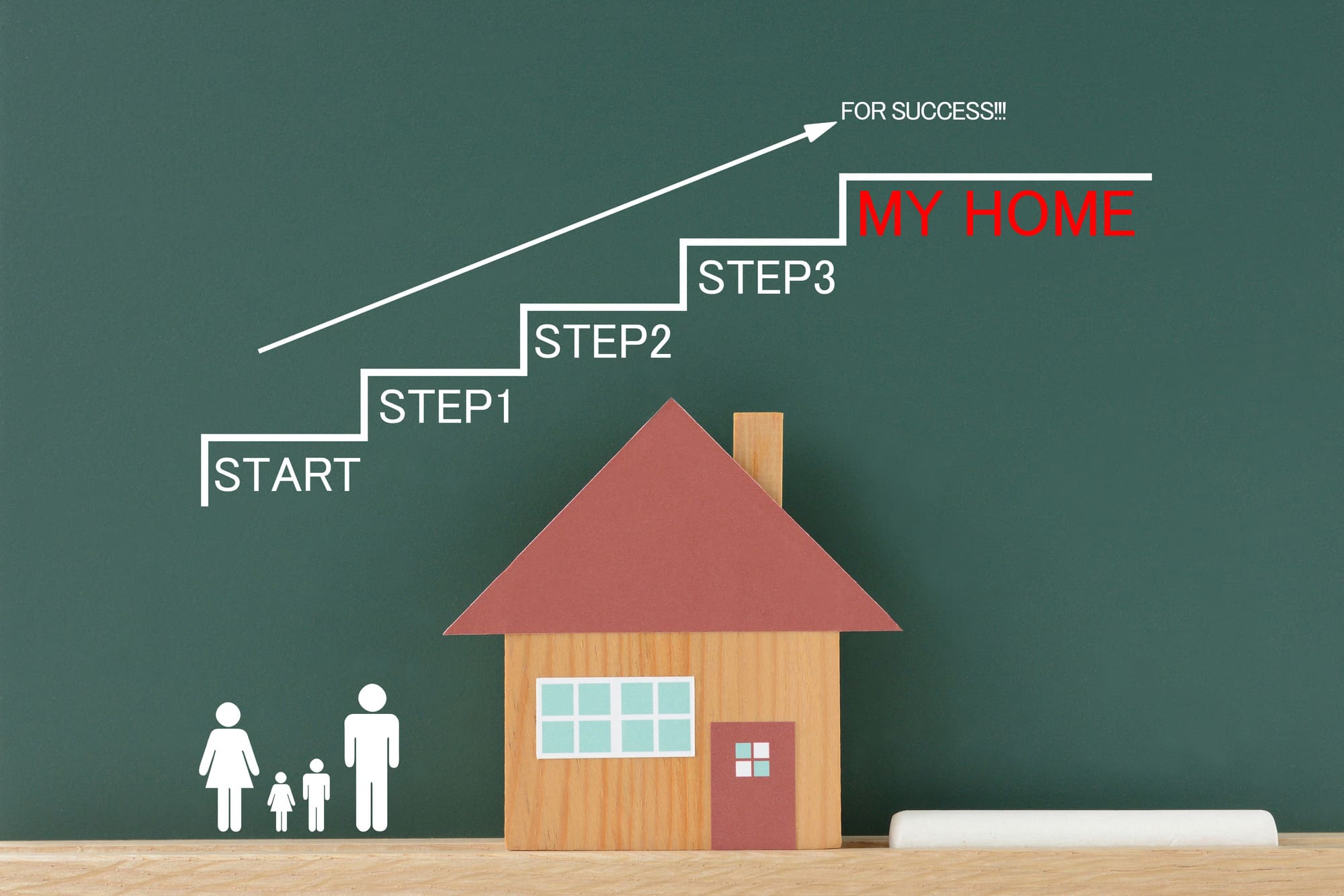 家族4人のピクトグラムと家の絵と「STEP」の図