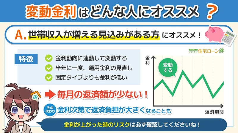 変動金利はどんな人にオススメ?