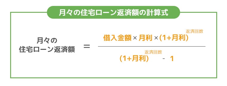 月々の住宅ローン返済額の計算式